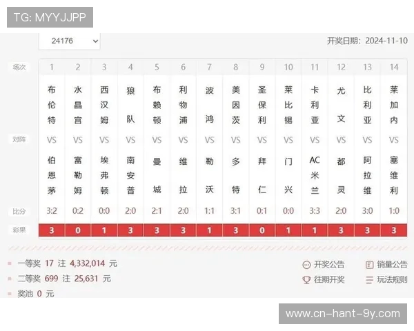 全球焦点赛事最新体育比分全面追踪实时更新精彩瞬间不断