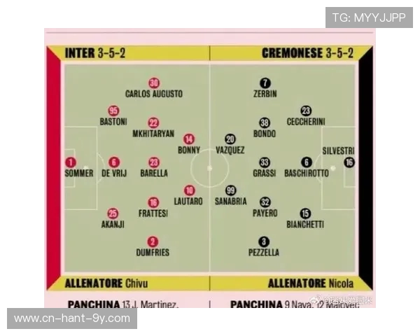 国际米兰新赛季阵容深度解析 目标挑战意甲与欧战双重荣誉