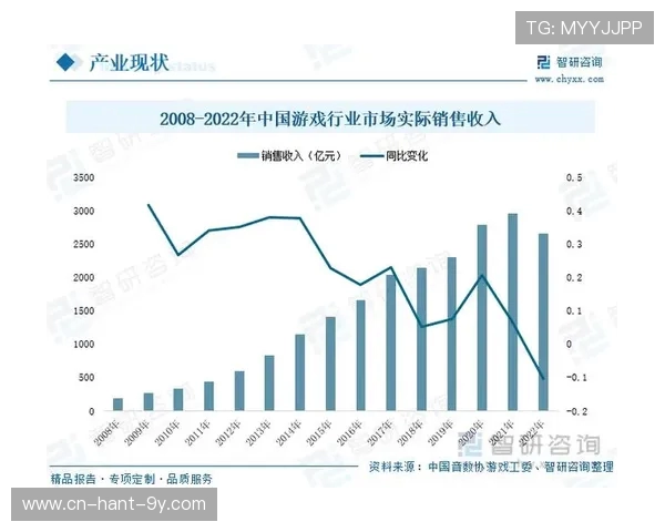 电竞产业崛起带动全球游戏文化发展与创新趋势解析
