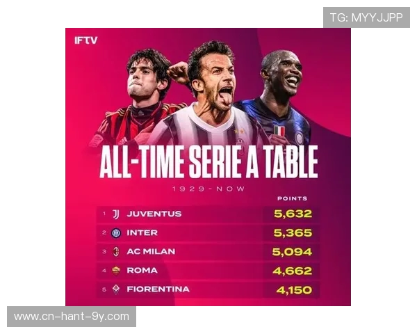 杭州足球队以71分领跑挑战赛积分榜展现强劲实力