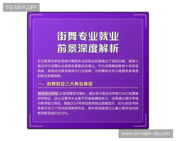 深圳街舞队配合技巧深度解析与对比研究 深圳街舞队配合技巧深度解析与对比研究