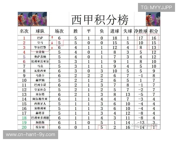 巴萨鏖战毕尔巴鄂强强对决梅西闪耀球队逆转再掀西甲焦点之战 巴萨鏖战毕尔巴鄂强强对决梅西闪耀球队逆转再掀西甲焦点之战